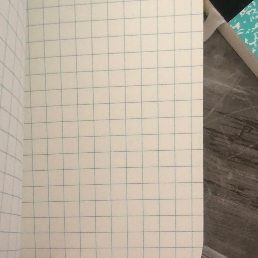 NEW RARE Tiffany & Co Note Book Set - Picture 6 of 8